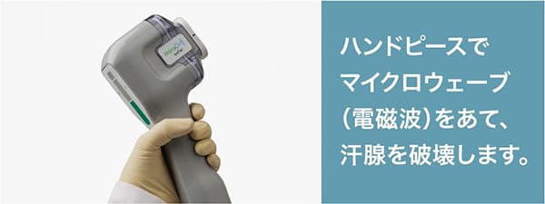 ハンドピースでマイクロウェーブ（電磁波）をあて、汗腺を破壊する治療です。